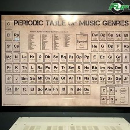 Abbey Road Institute Frankfurt